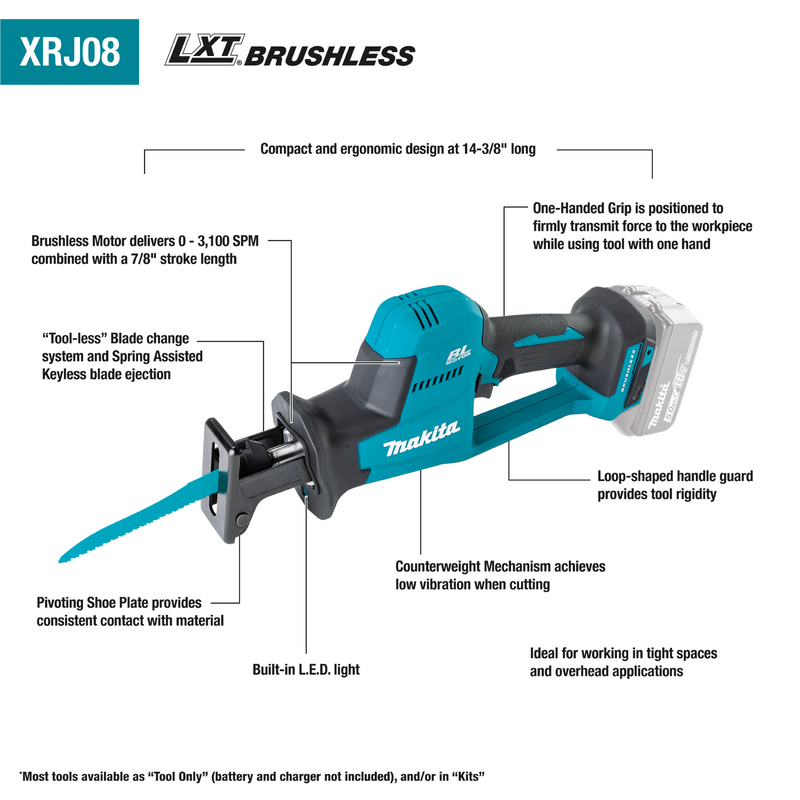 Makita 18V LXT® Brushless Compact Reciprocating Saw (Bare Tool) – Top  Tools