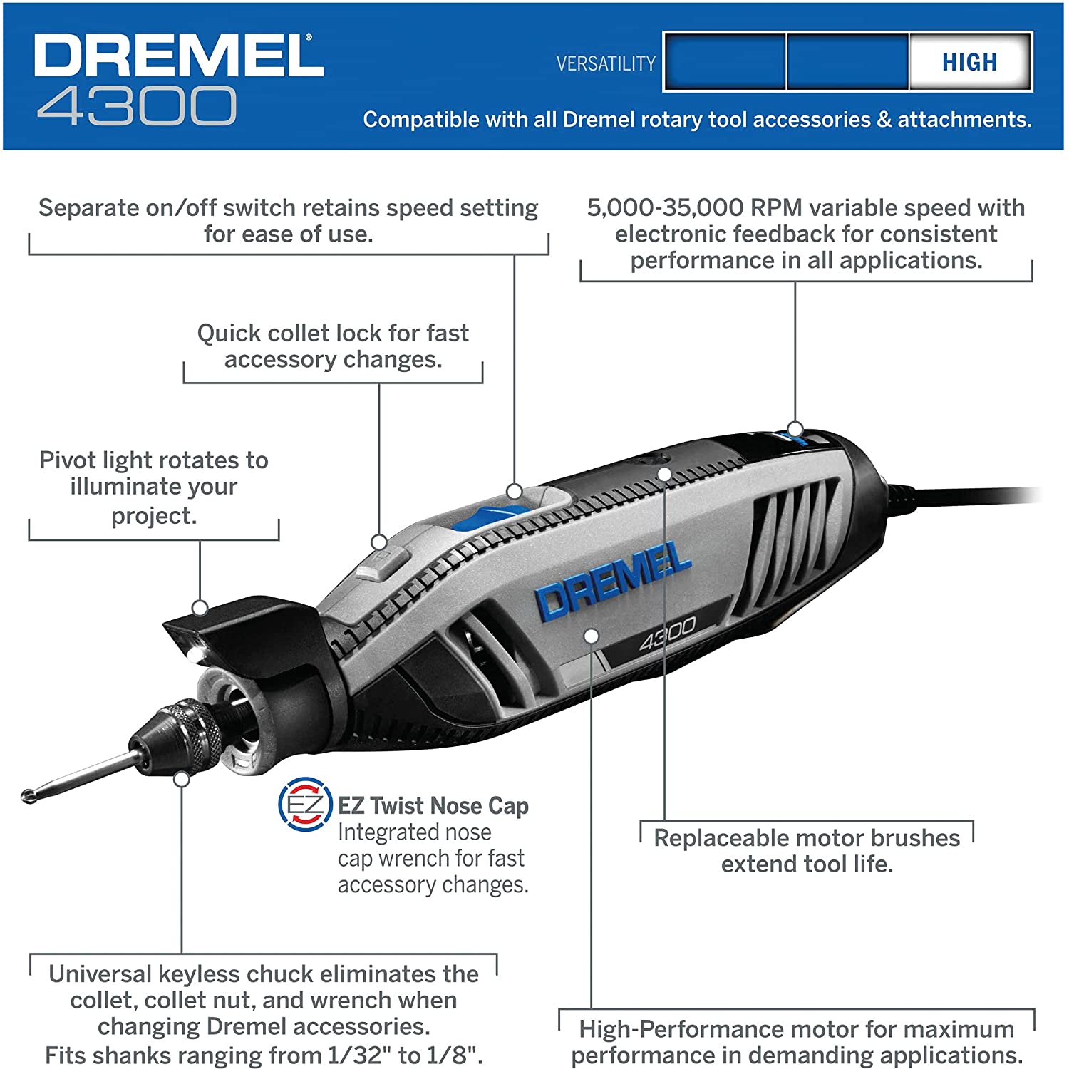 Dremel led light attachment online